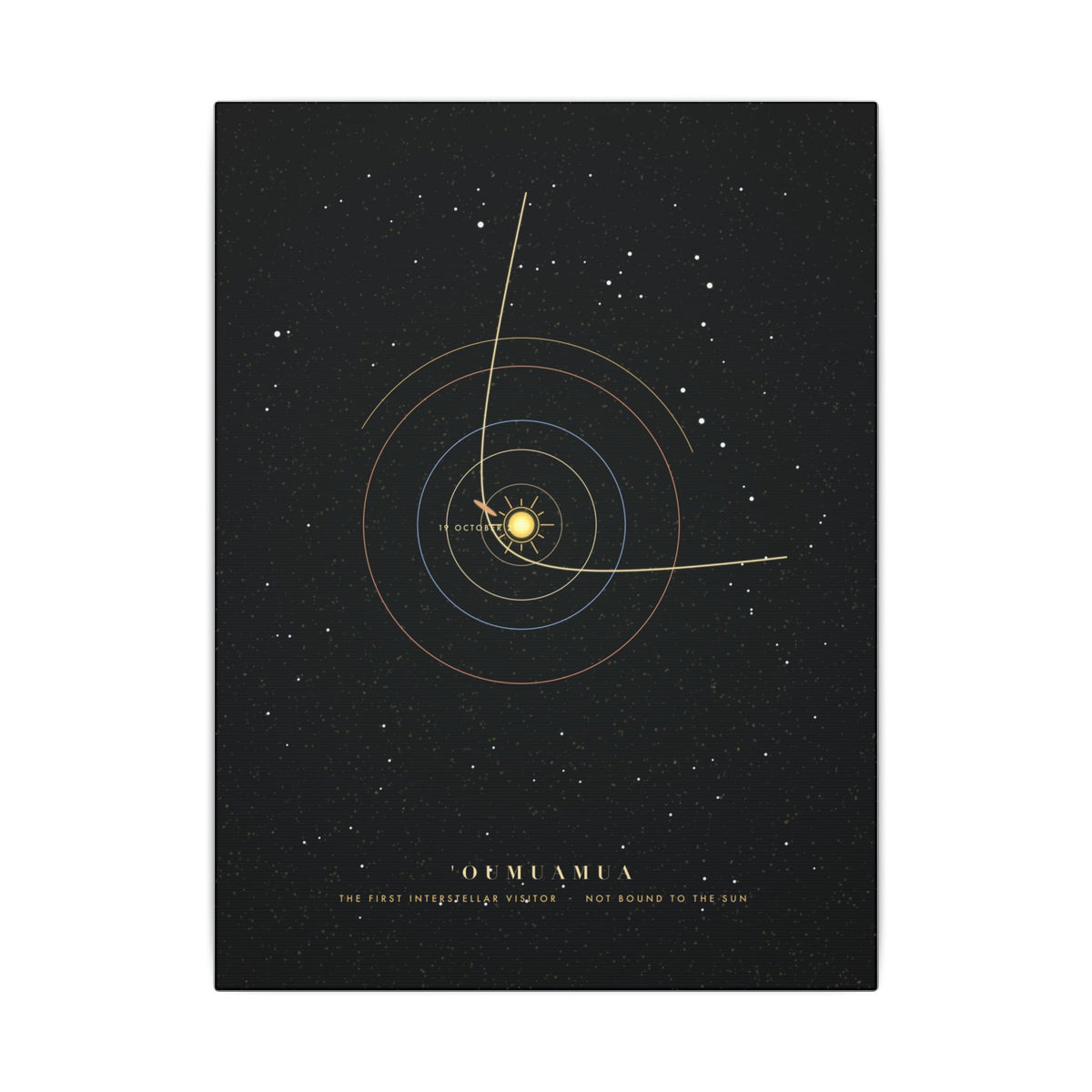 'Oumuamua gallery canvas print, view 2