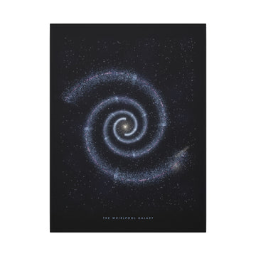 The Whirlpool Galaxy Canvas
