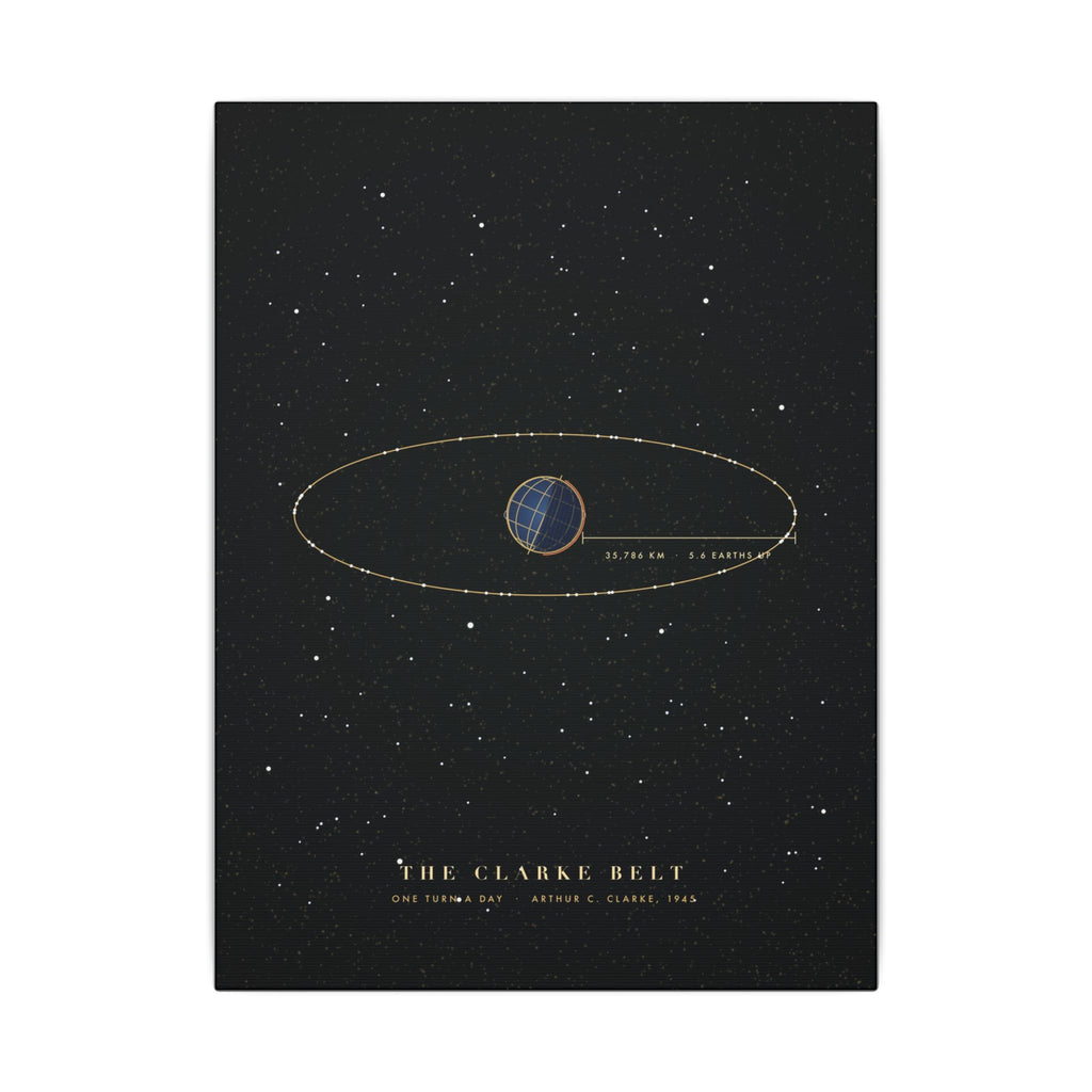 The Clarke Belt gallery canvas print, view 2