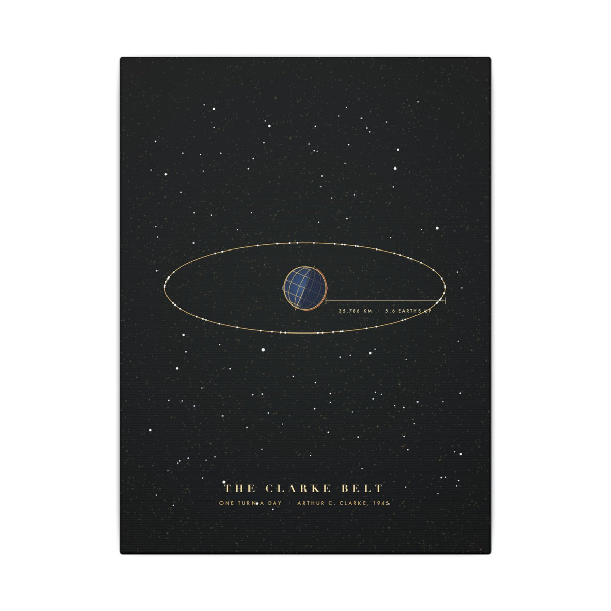 The Clarke Belt gallery canvas print, view 2