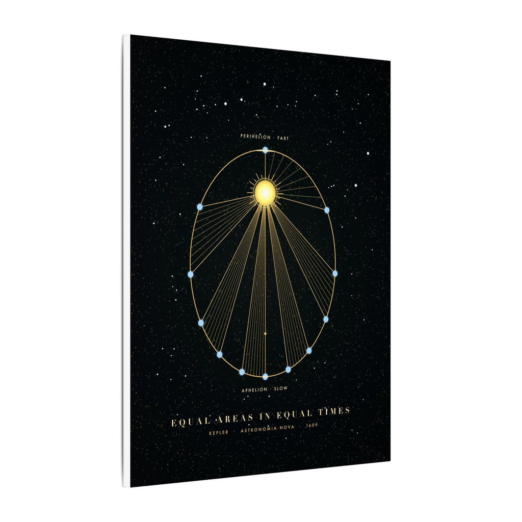 Kepler's Second Law gallery canvas print, view 4