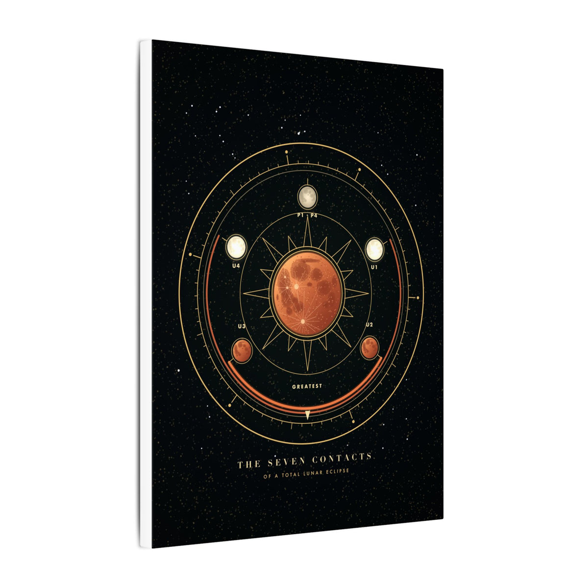 The Seven Contacts gallery canvas print, view 10