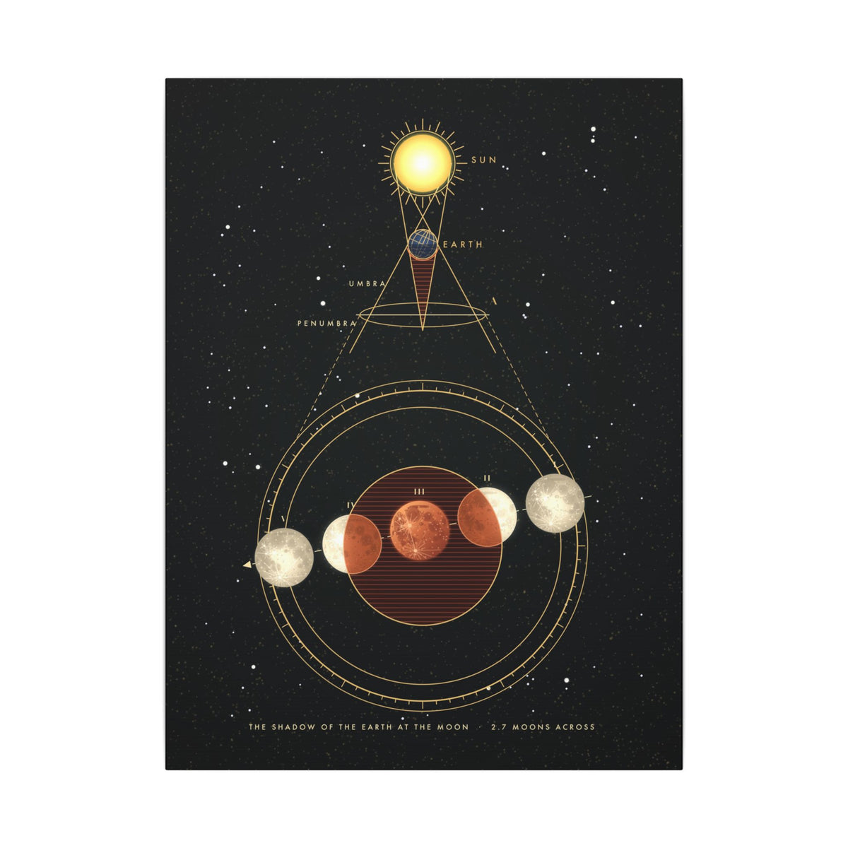 Shadow of the Moon gallery canvas print, view 1