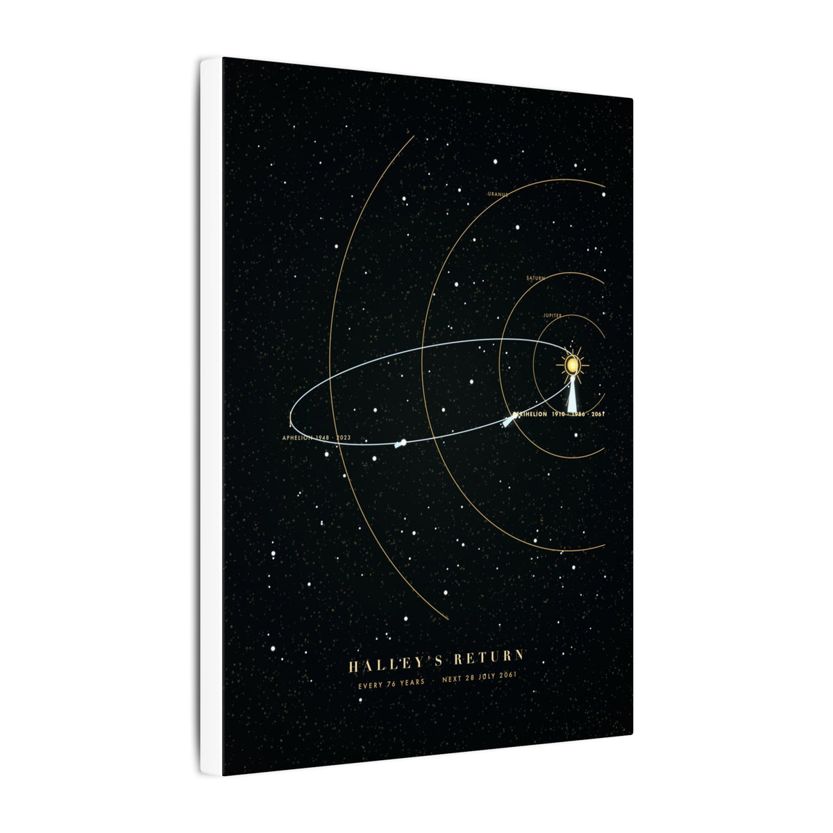 Halley's Return gallery canvas print, view 7