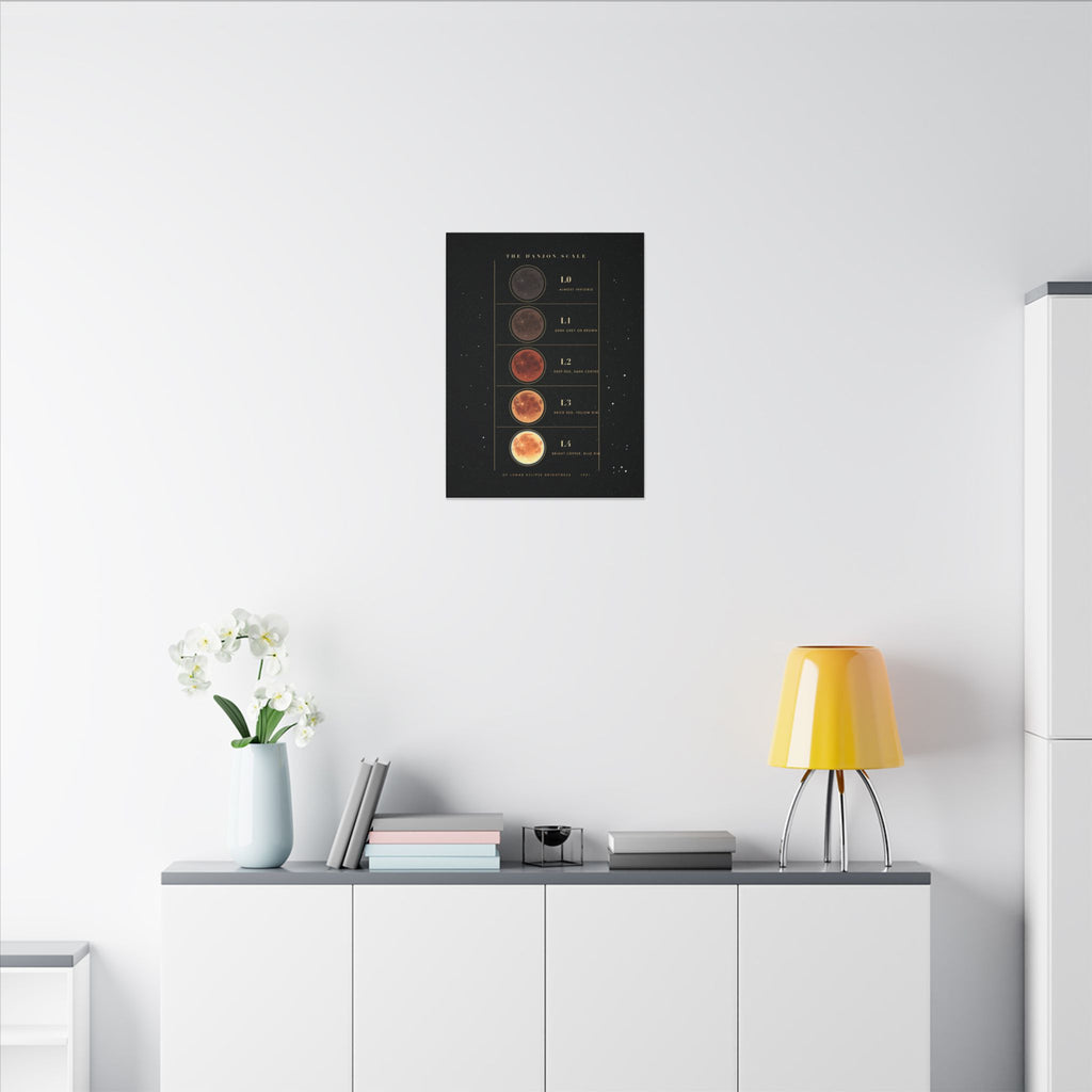 The Danjon Scale gallery canvas print, view 6