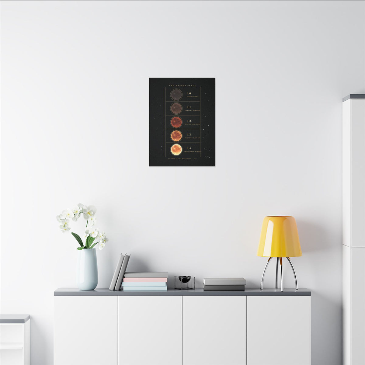 The Danjon Scale gallery canvas print, view 6