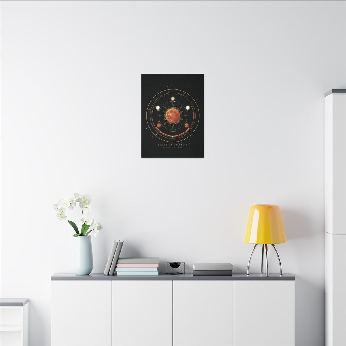 The Seven Contacts gallery canvas print, view 6