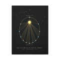 Kepler's Second Law gallery canvas print, view 2