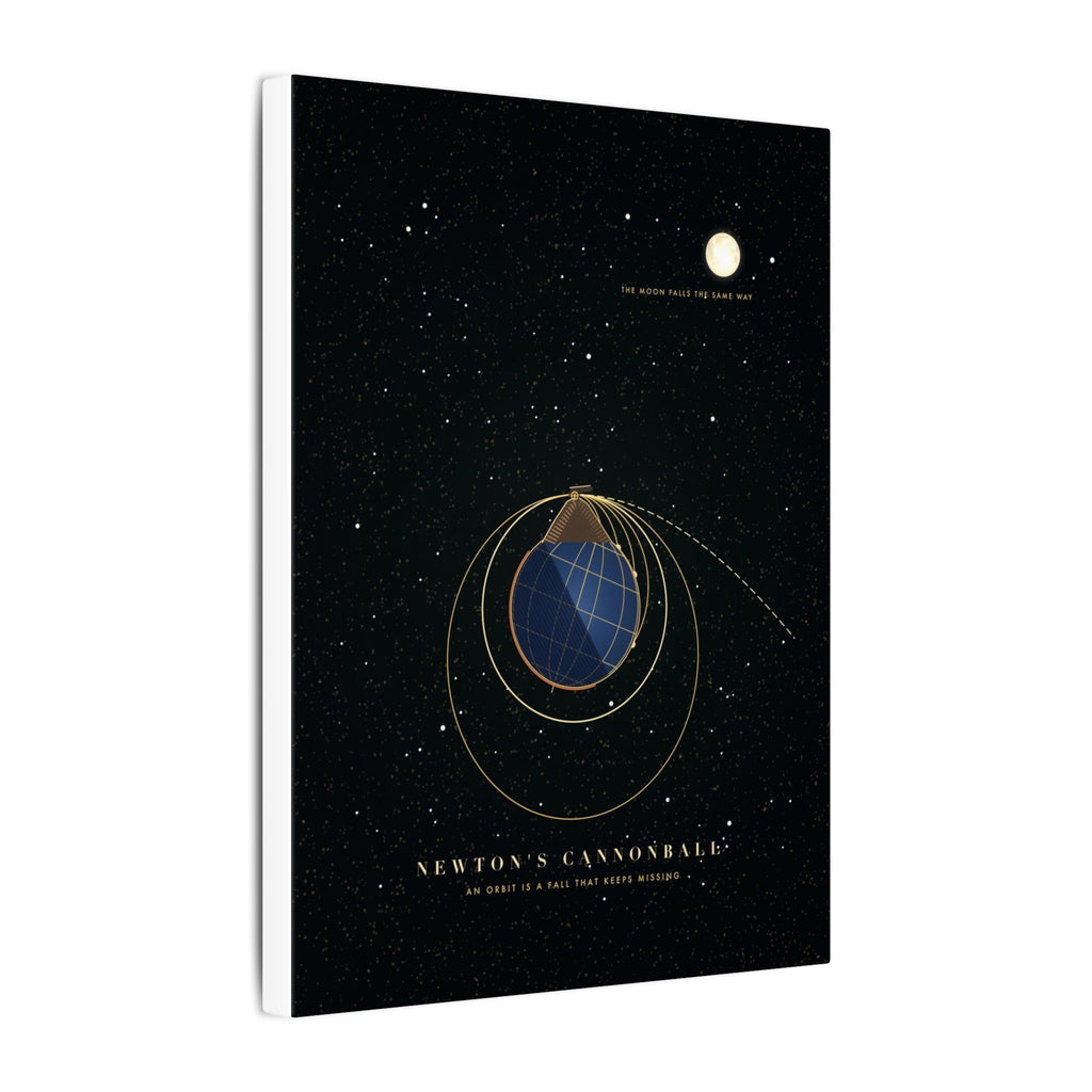 Newton's Cannonball gallery canvas print, view 7