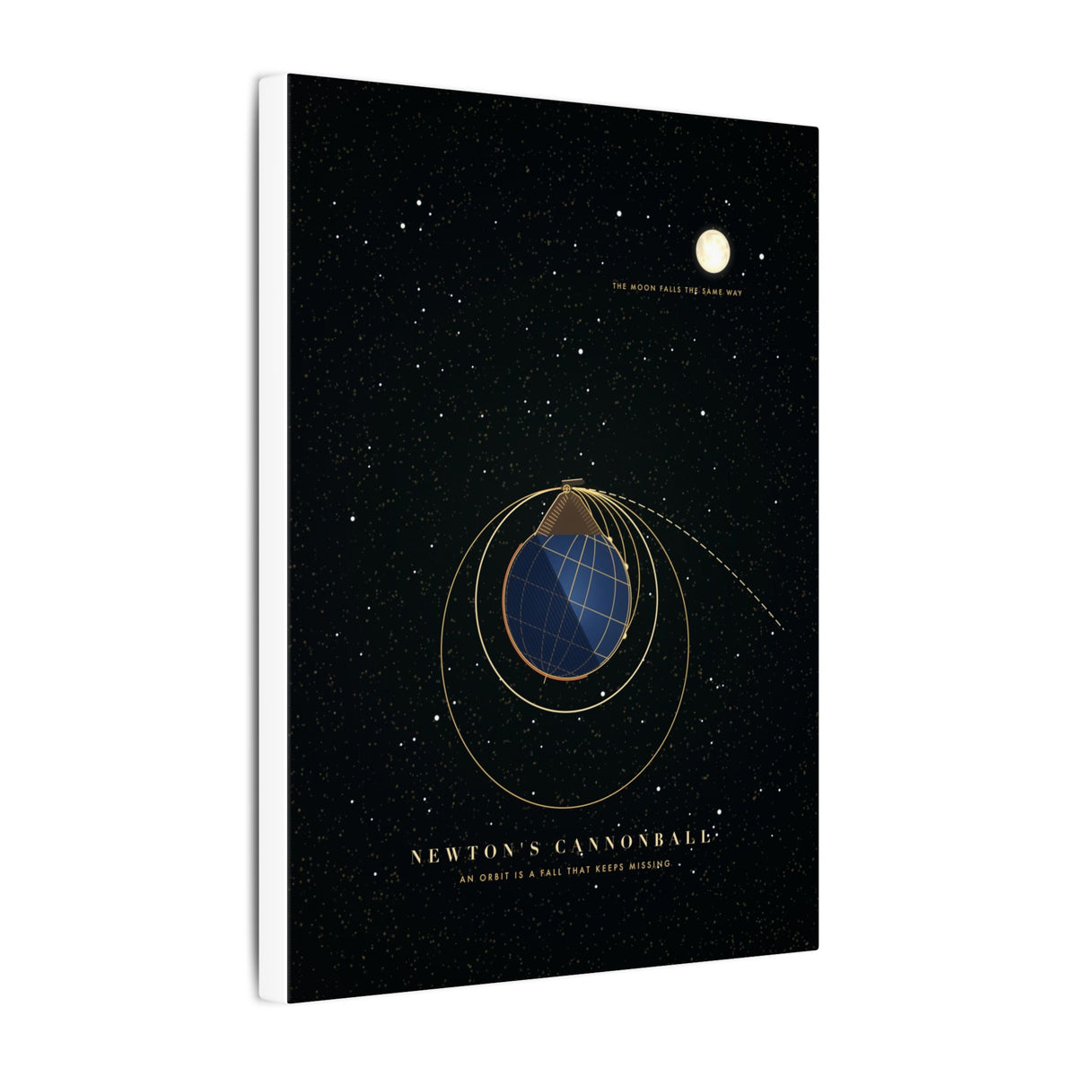 Newton's Cannonball gallery canvas print, view 7