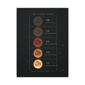The Danjon Scale gallery canvas print, view 2