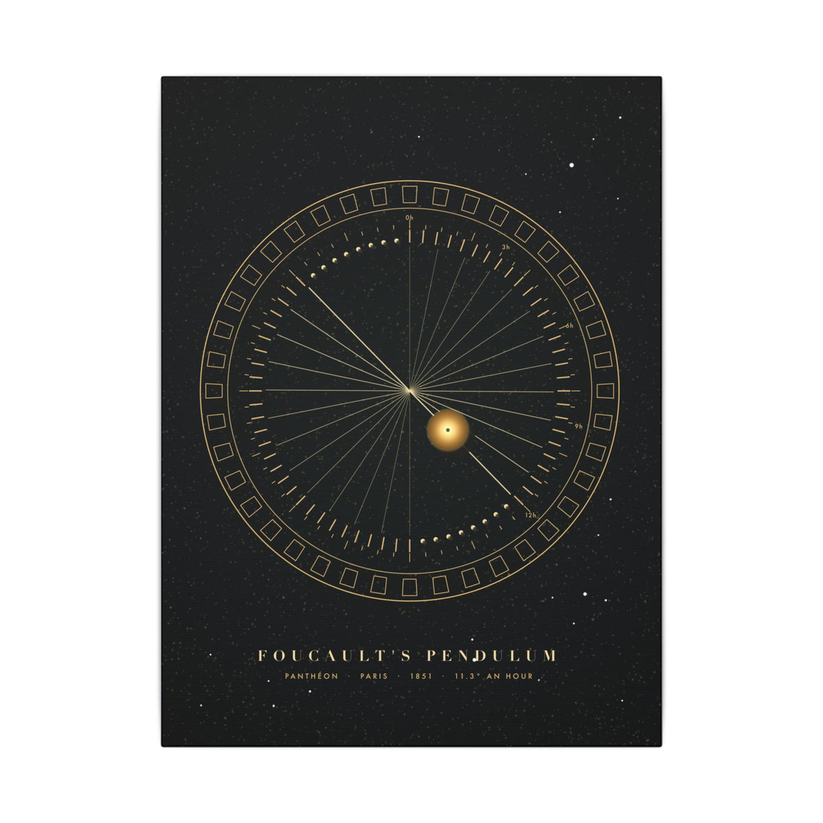 Foucault's Pendulum gallery canvas print, view 3
