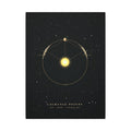 Lagrange Points gallery canvas print, view 2