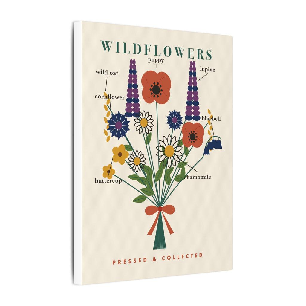 Wildflower Field Guide gallery canvas print, view 7