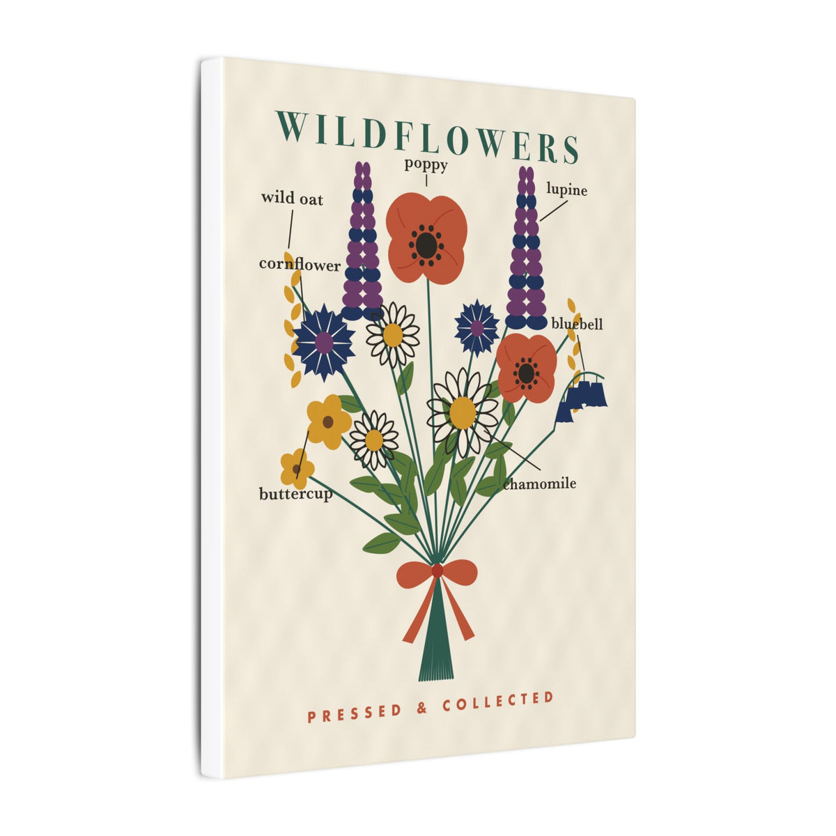Wildflower Field Guide gallery canvas print, view 7