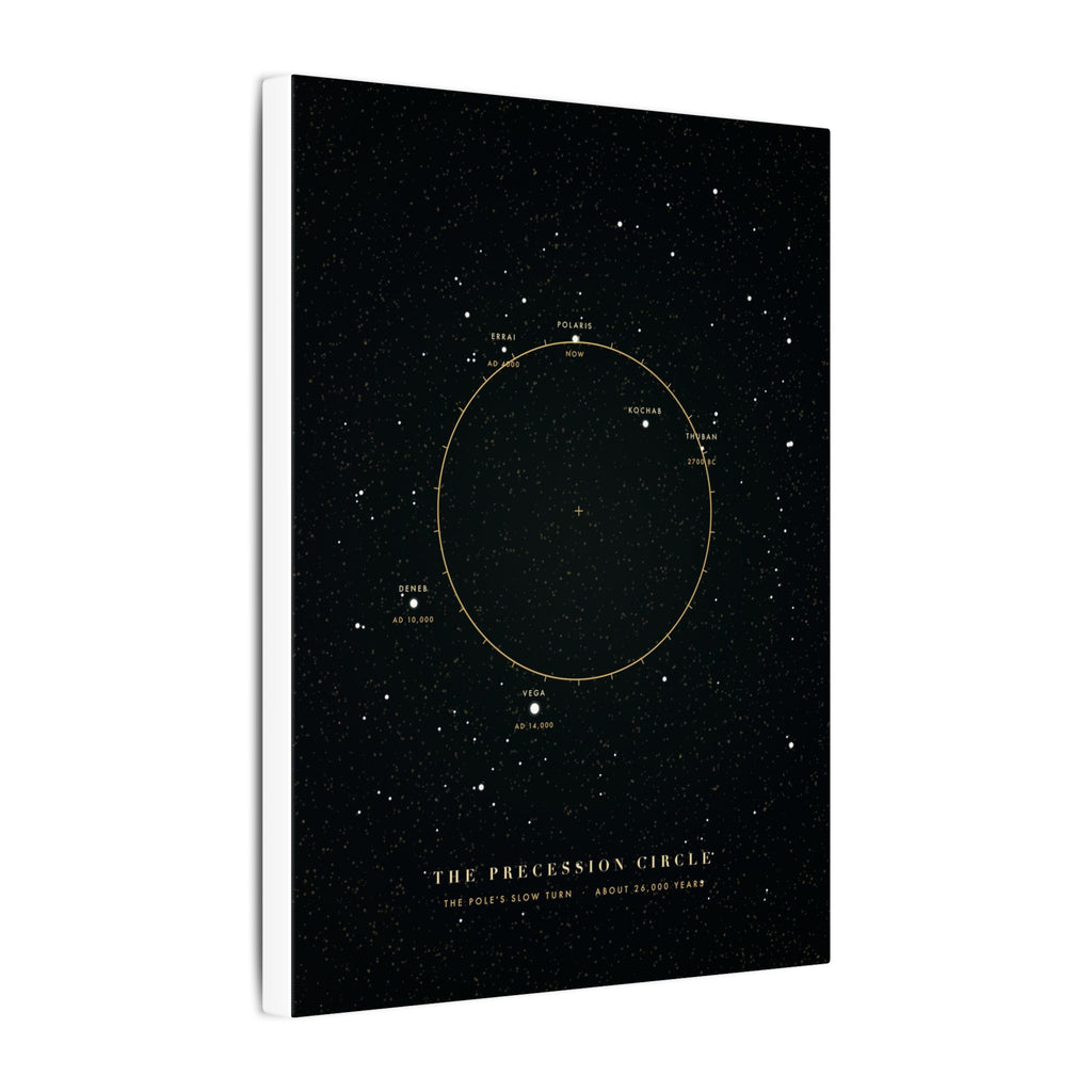 The Precession Circle gallery canvas print, view 7