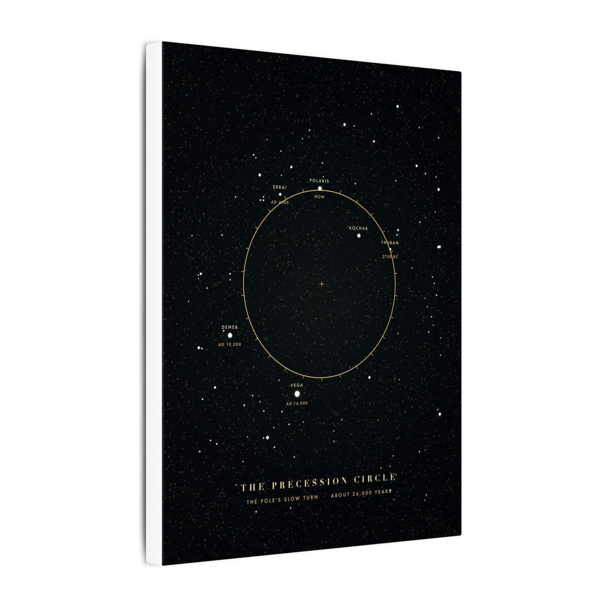The Precession Circle gallery canvas print, view 7