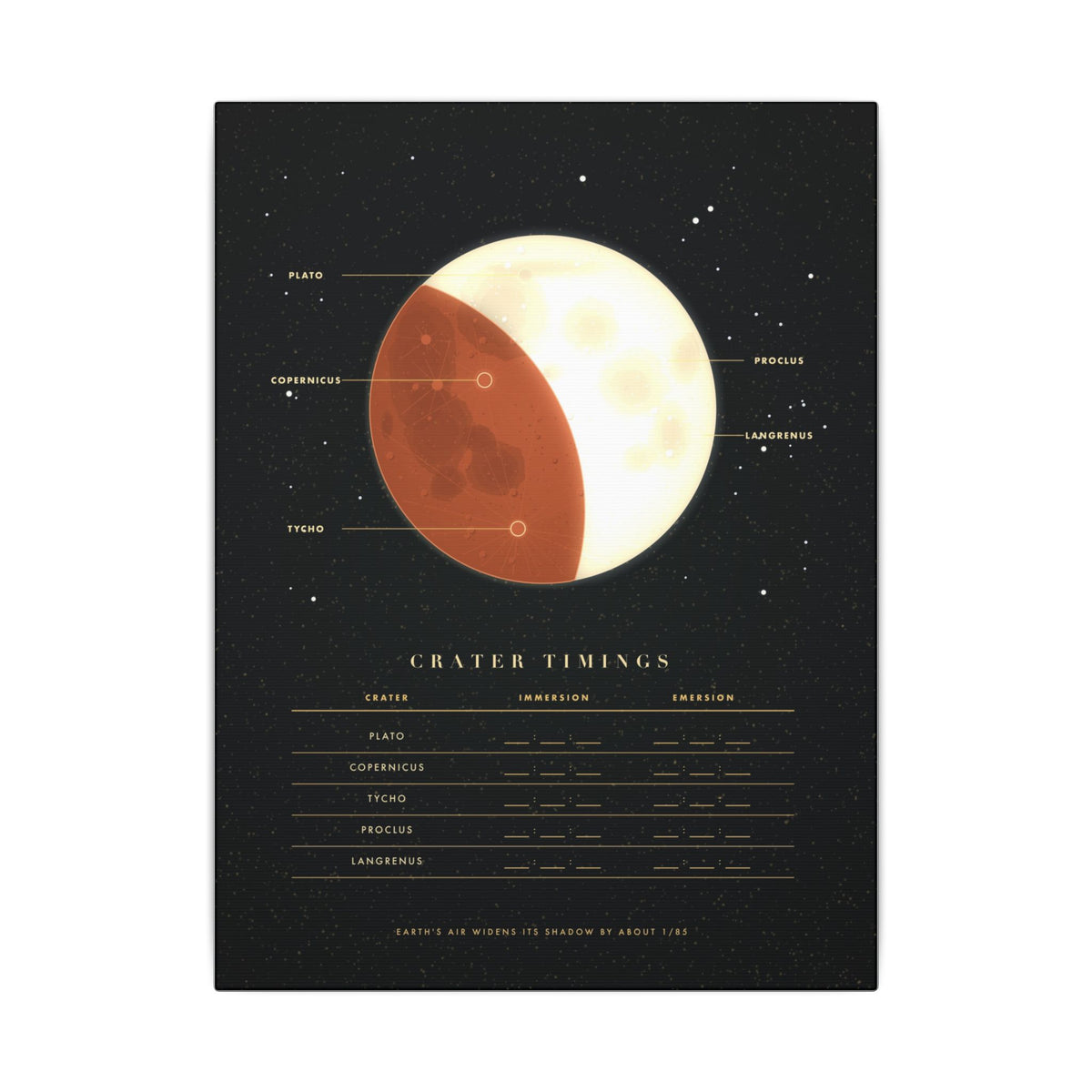 Crater Timings gallery canvas print, view 2