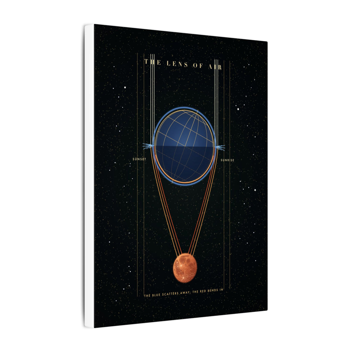 The Lens of Air gallery canvas print, view 7