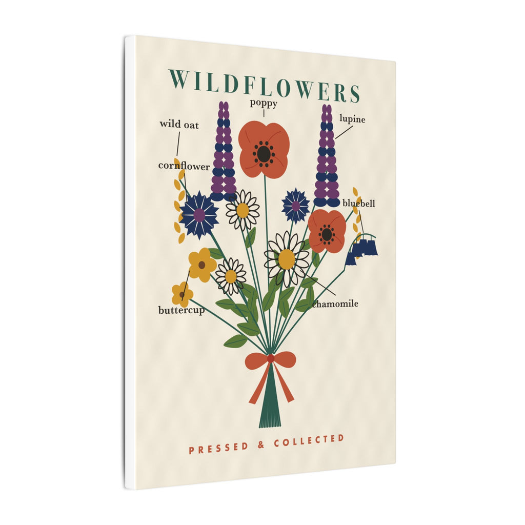 Wildflower Field Guide gallery canvas print, view 10