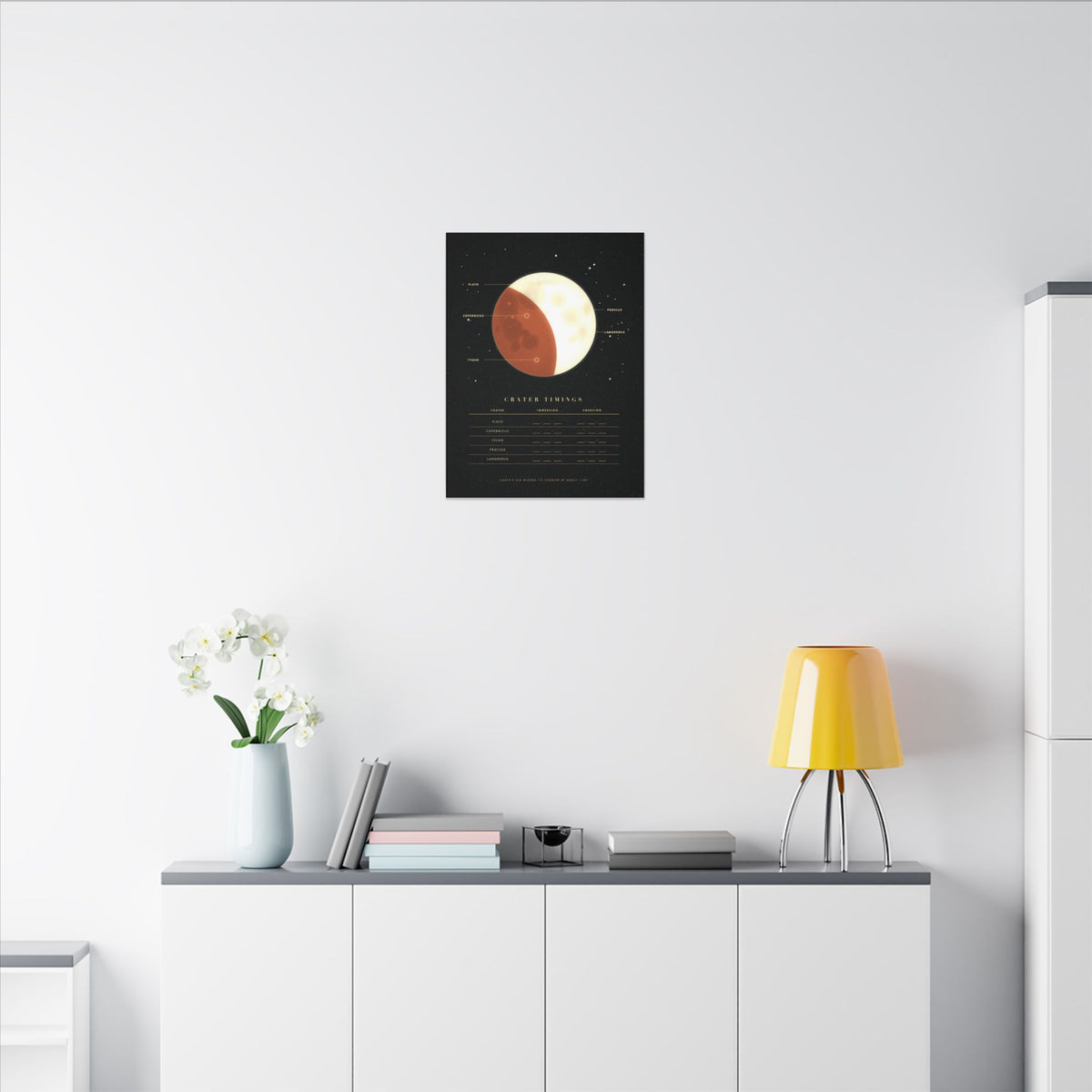 Crater Timings gallery canvas print, view 6