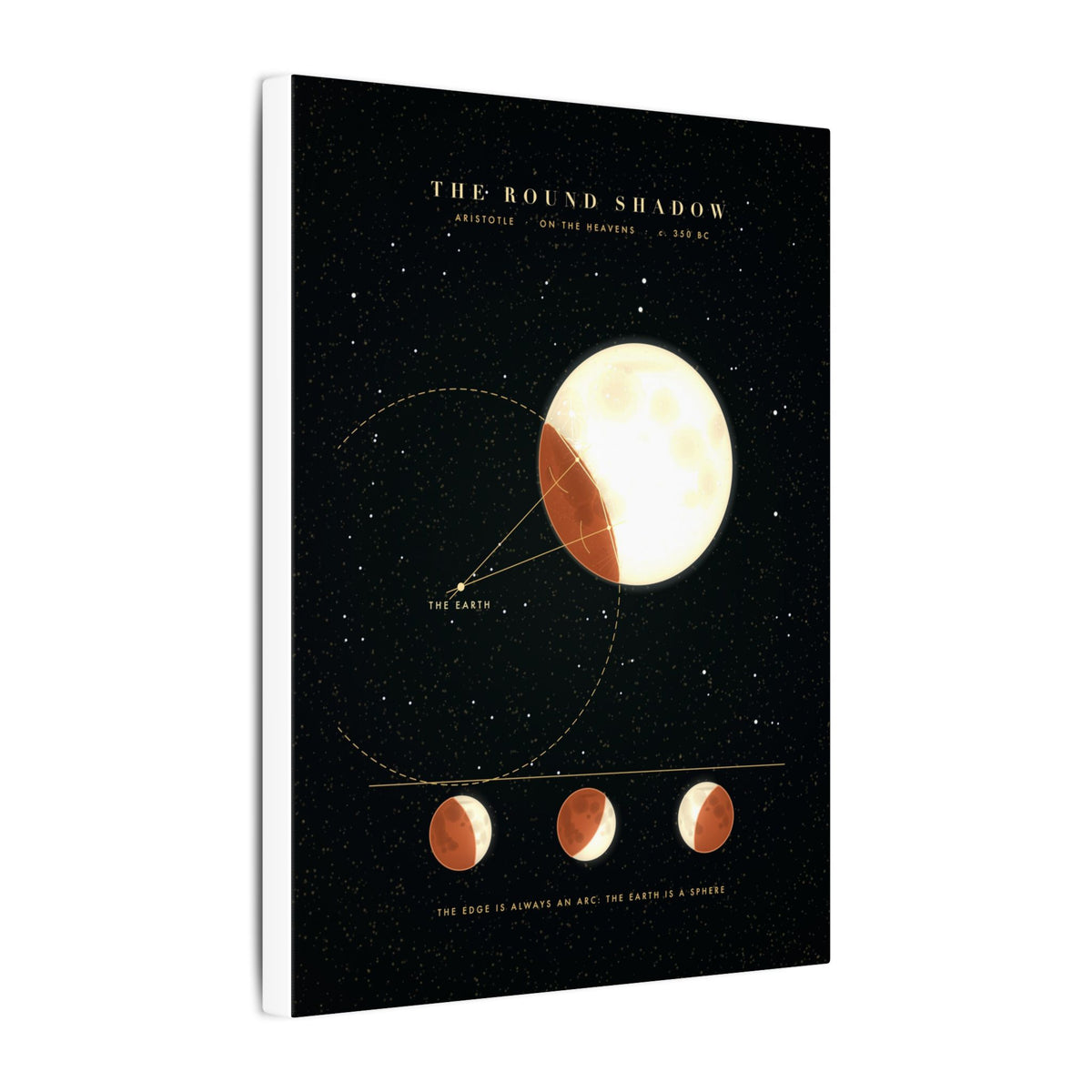 The Round Shadow gallery canvas print, view 7