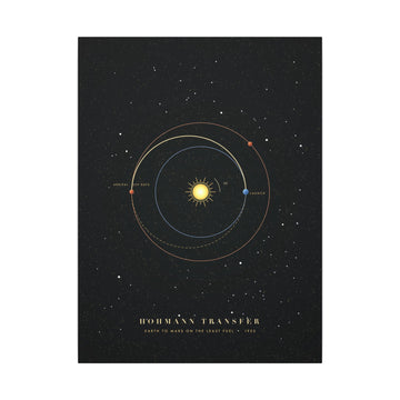 Hohmann Transfer Canvas