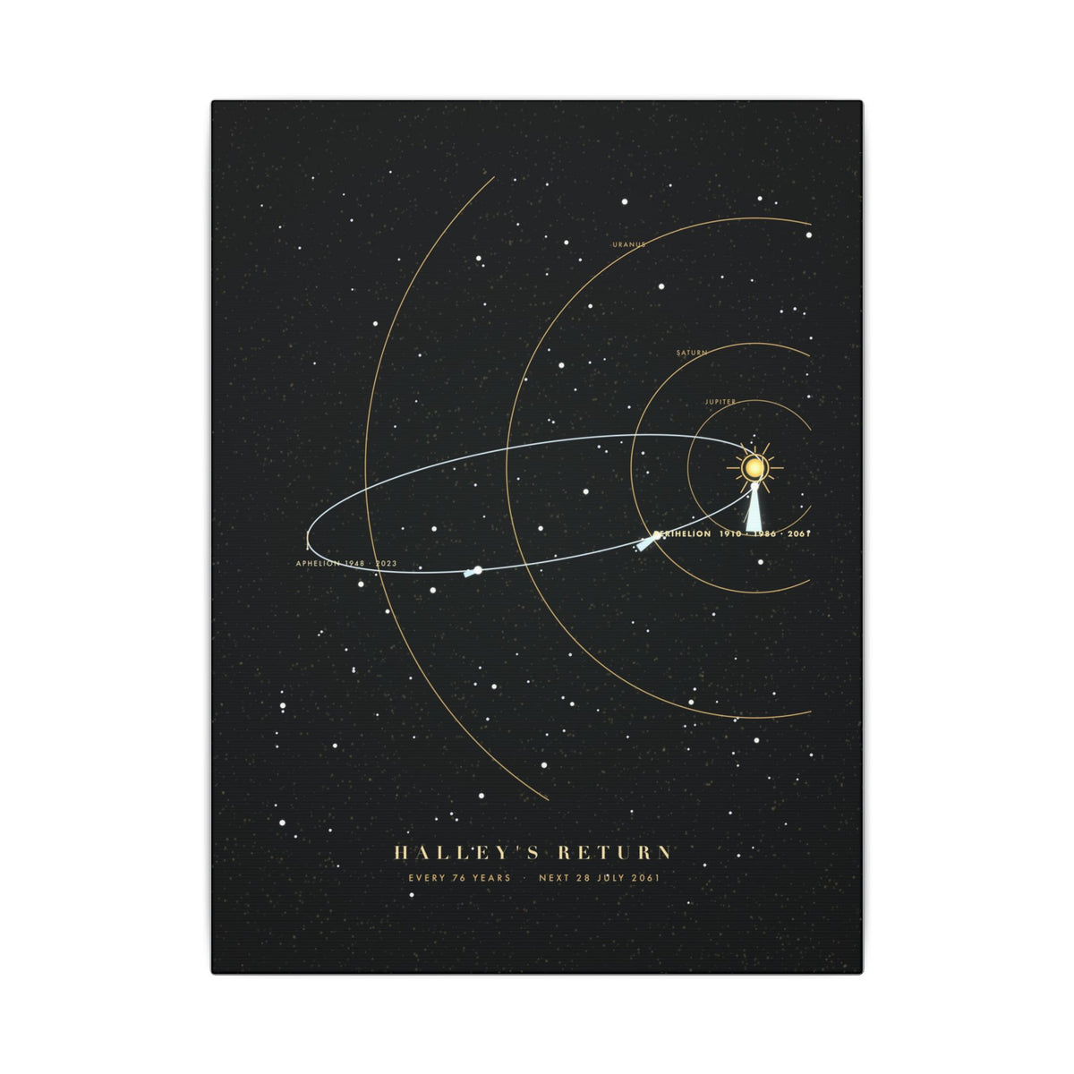 Halley's Return gallery canvas print, view 2