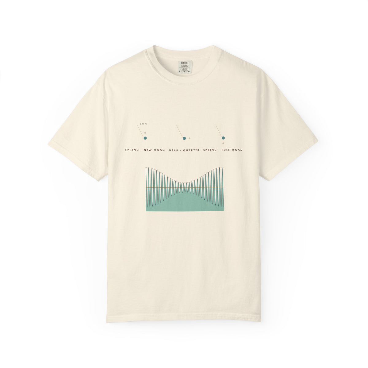 Spring and Neap graphic tee in Ivory, original art by AuraCanvas