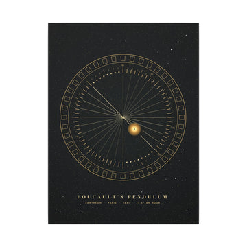 Foucault's Pendulum Canvas