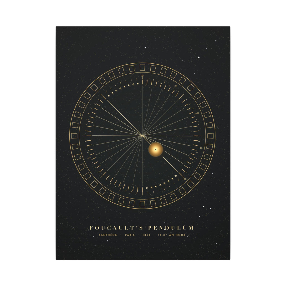 Foucault's Pendulum gallery canvas print, view 1