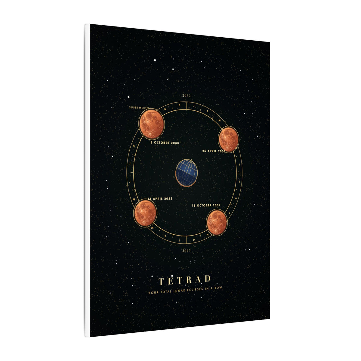 Tetrad gallery canvas print, view 4