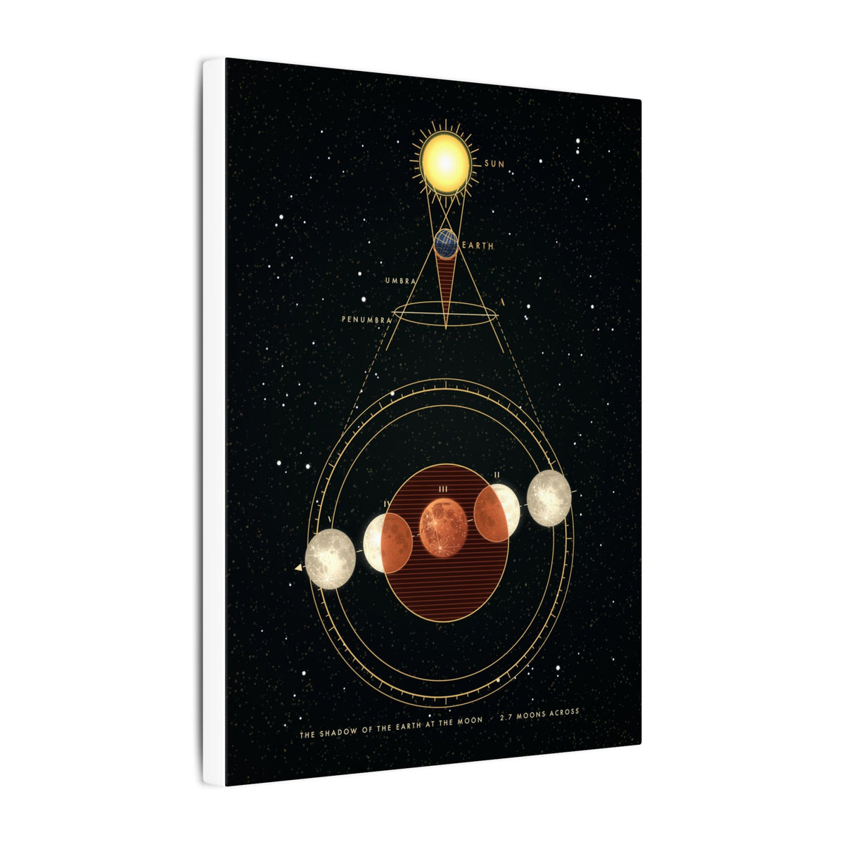 Shadow of the Moon gallery canvas print, view 7