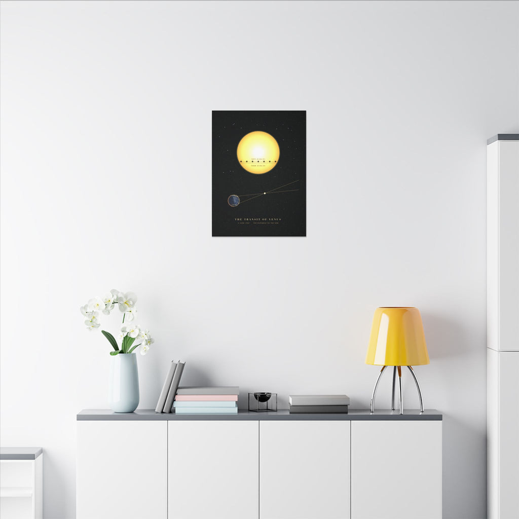 The Transit of Venus gallery canvas print, view 6