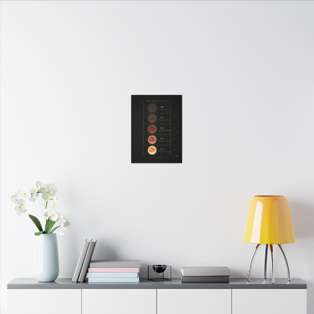 The Danjon Scale gallery canvas print, view 12
