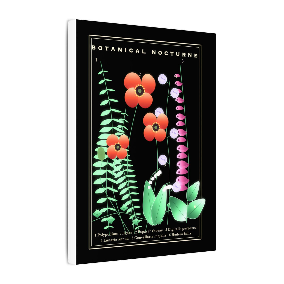Botanical Nocturne gallery canvas print, view 7
