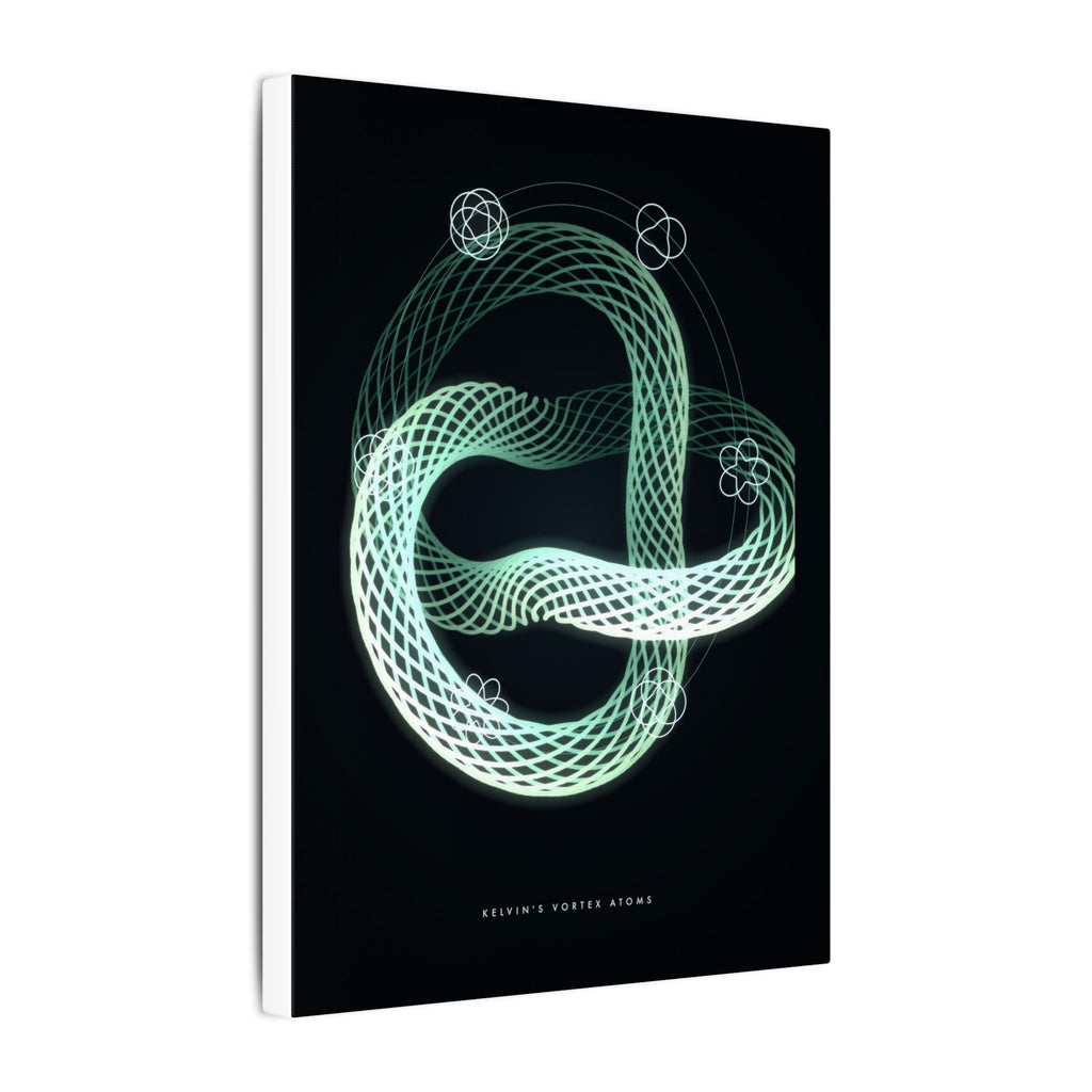 Kelvin's Vortex Atoms gallery canvas print, view 7