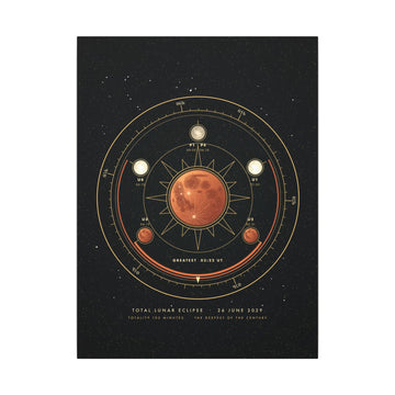 Eclipse in Gold Canvas