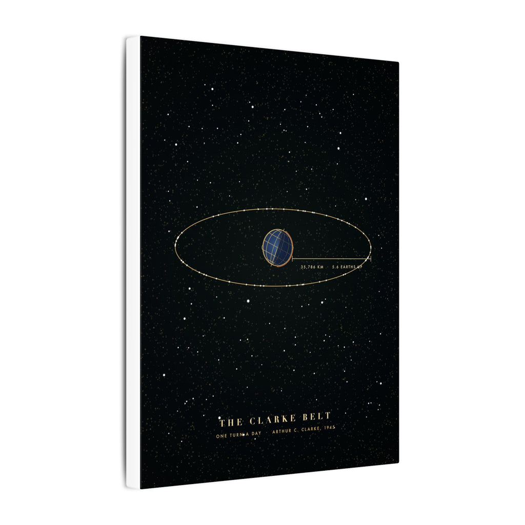 The Clarke Belt gallery canvas print, view 7