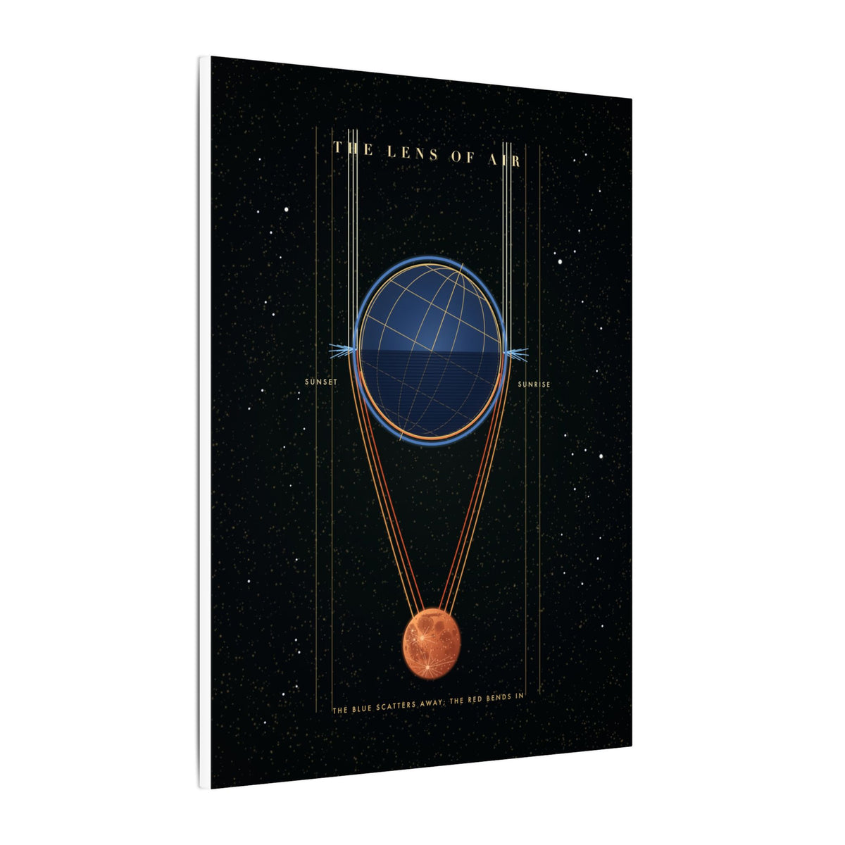 The Lens of Air gallery canvas print, view 4