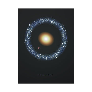 The Perfect Ring Canvas