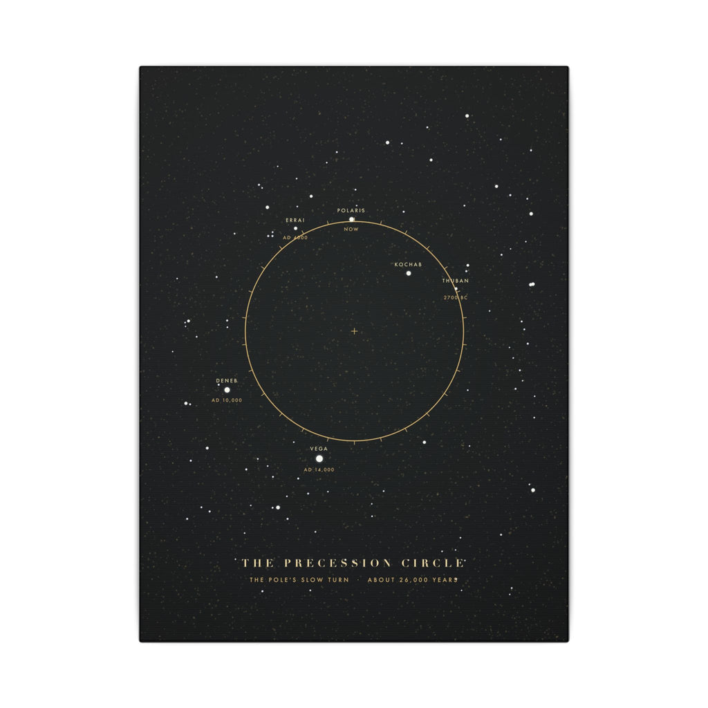 The Precession Circle gallery canvas print, view 2