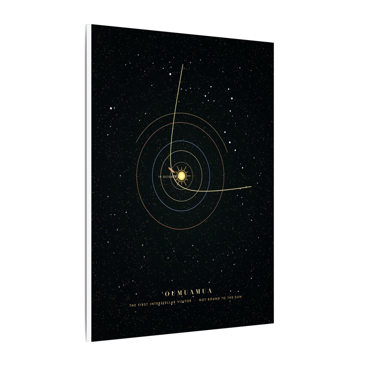 'Oumuamua gallery canvas print, view 4