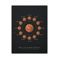 The Next Red Moons gallery canvas print, view 2