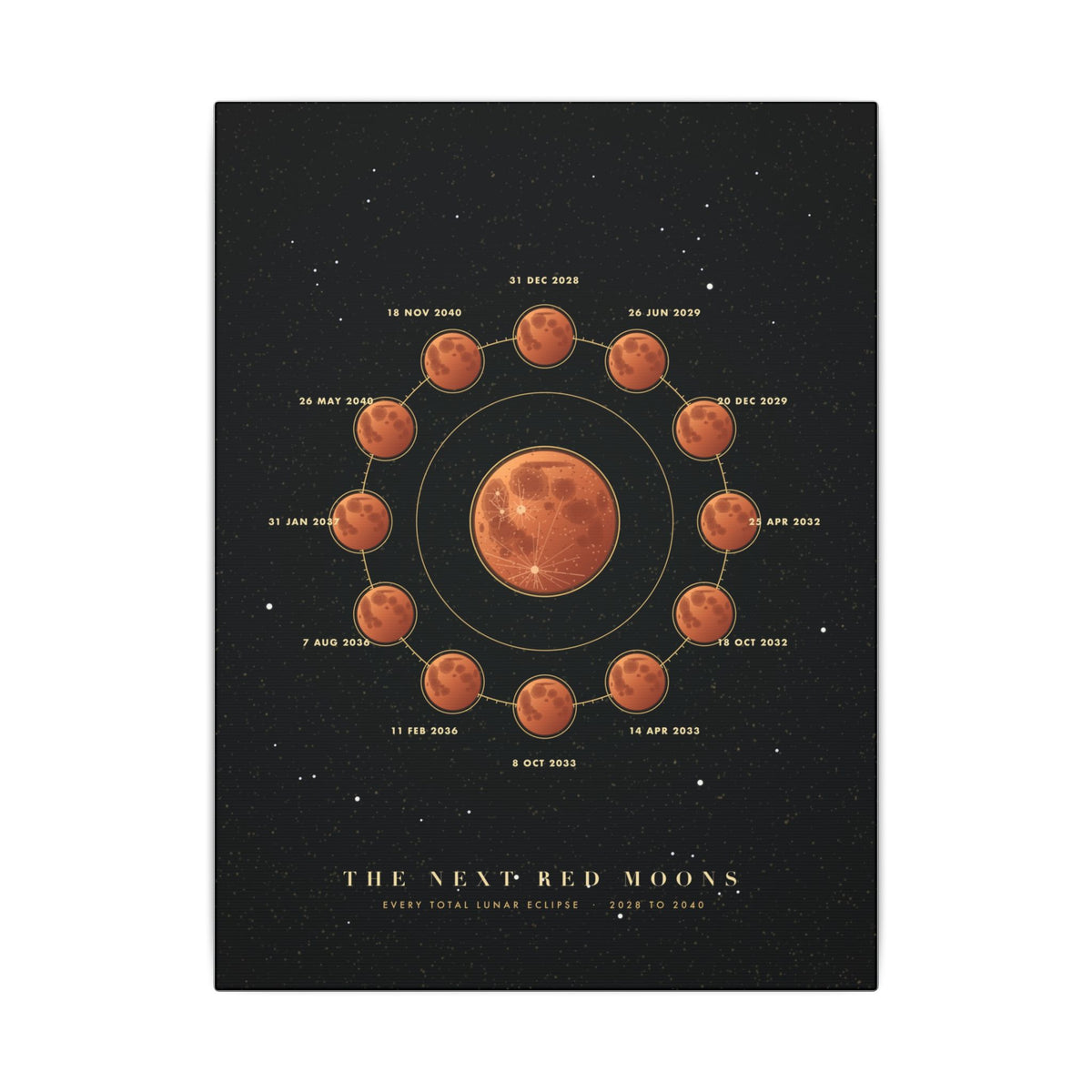 The Next Red Moons gallery canvas print, view 2