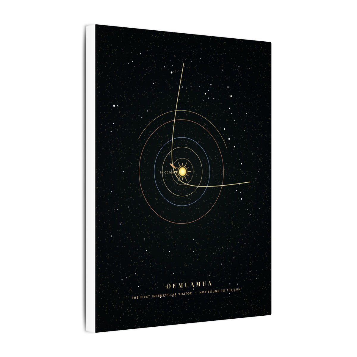 'Oumuamua gallery canvas print, view 7
