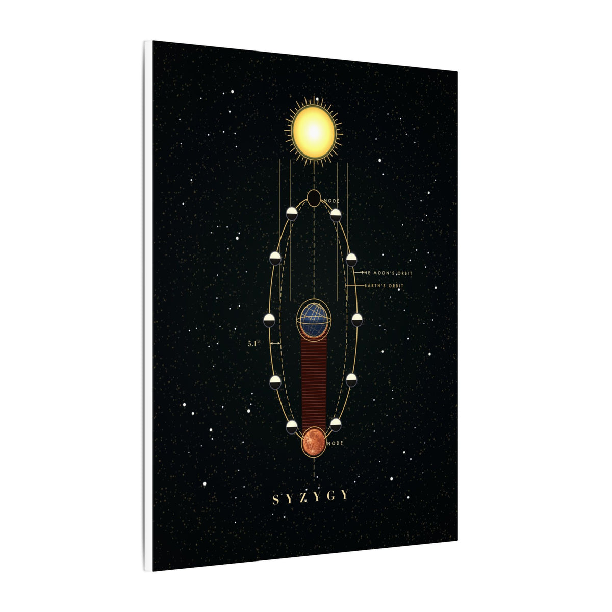 Lunar Alignment gallery canvas print, view 4