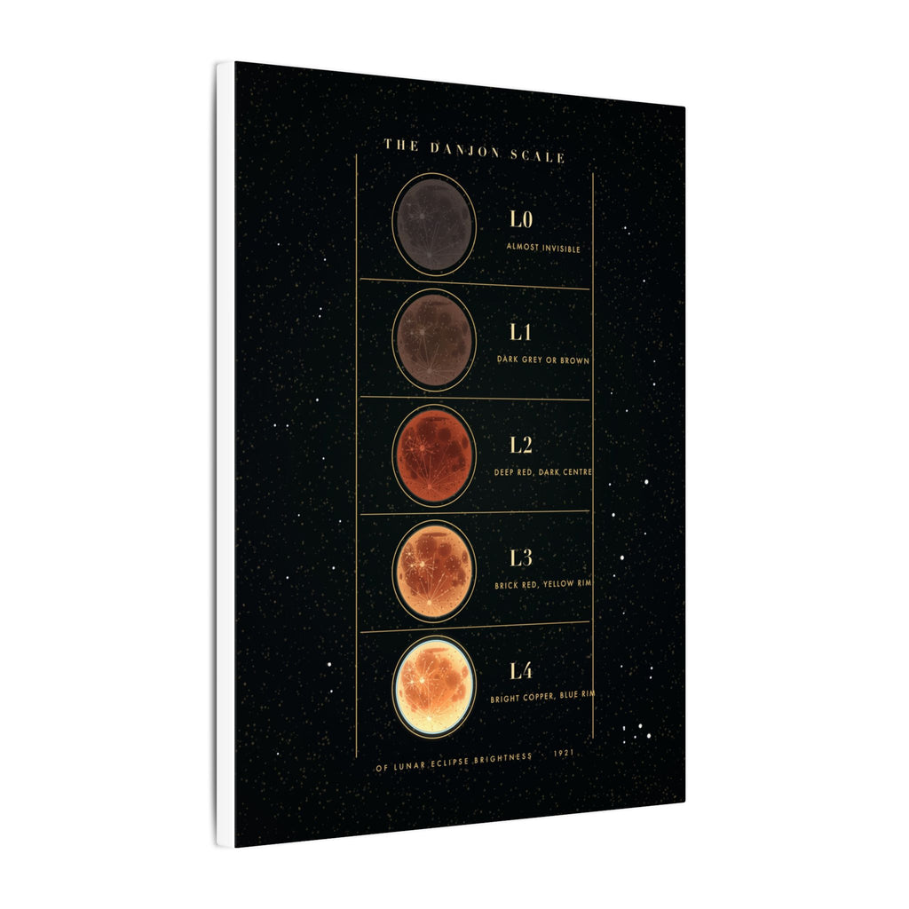 The Danjon Scale gallery canvas print, view 10