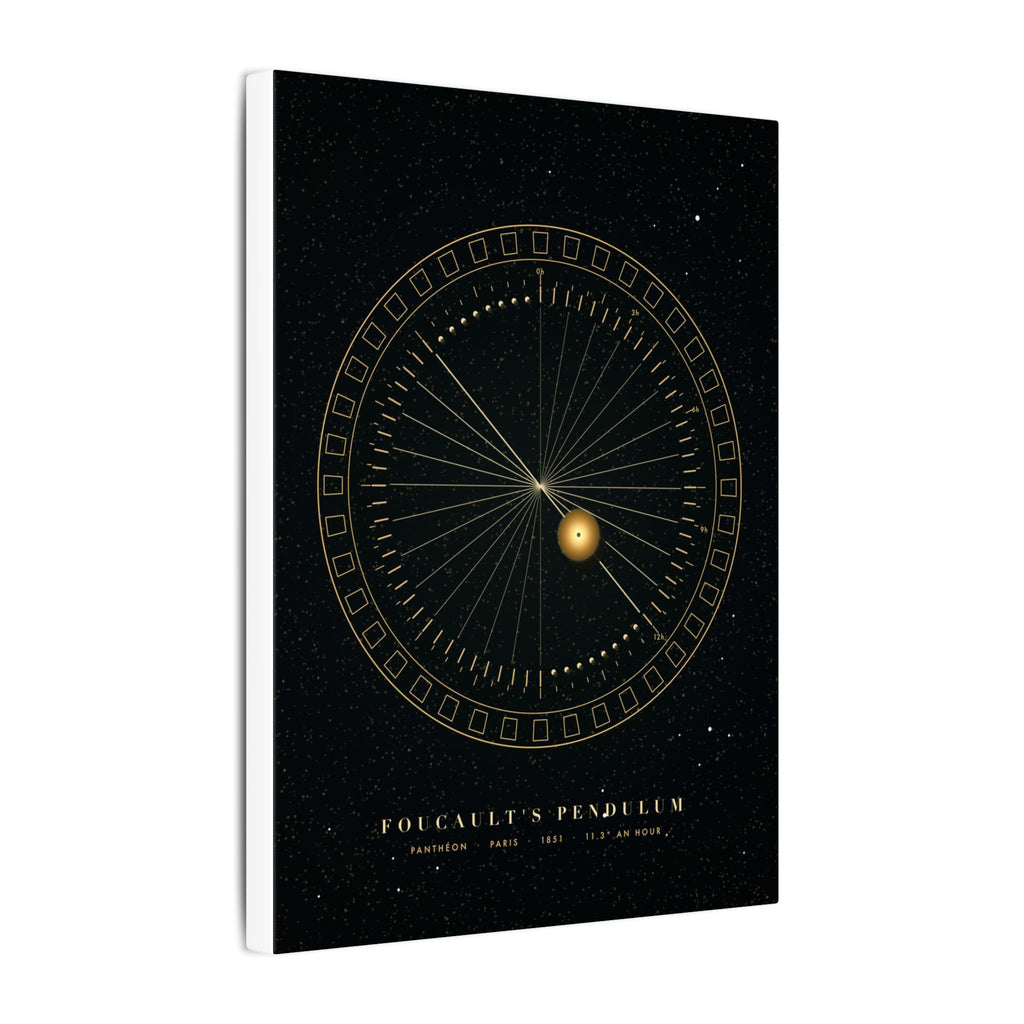 Foucault's Pendulum gallery canvas print, view 7