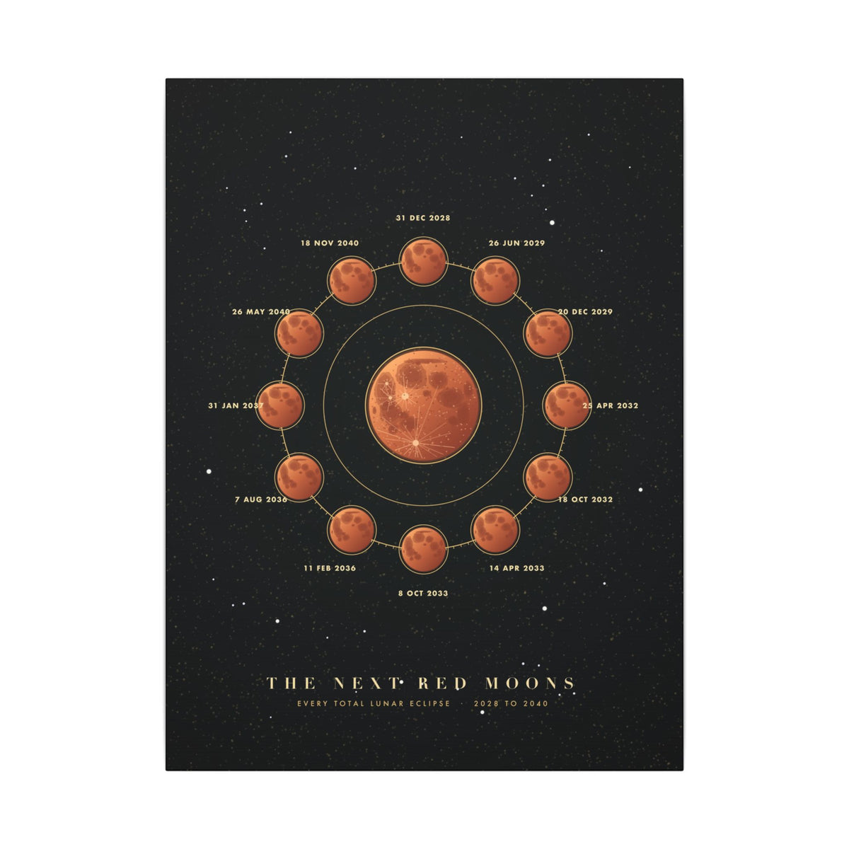 The Next Red Moons gallery canvas print, view 1